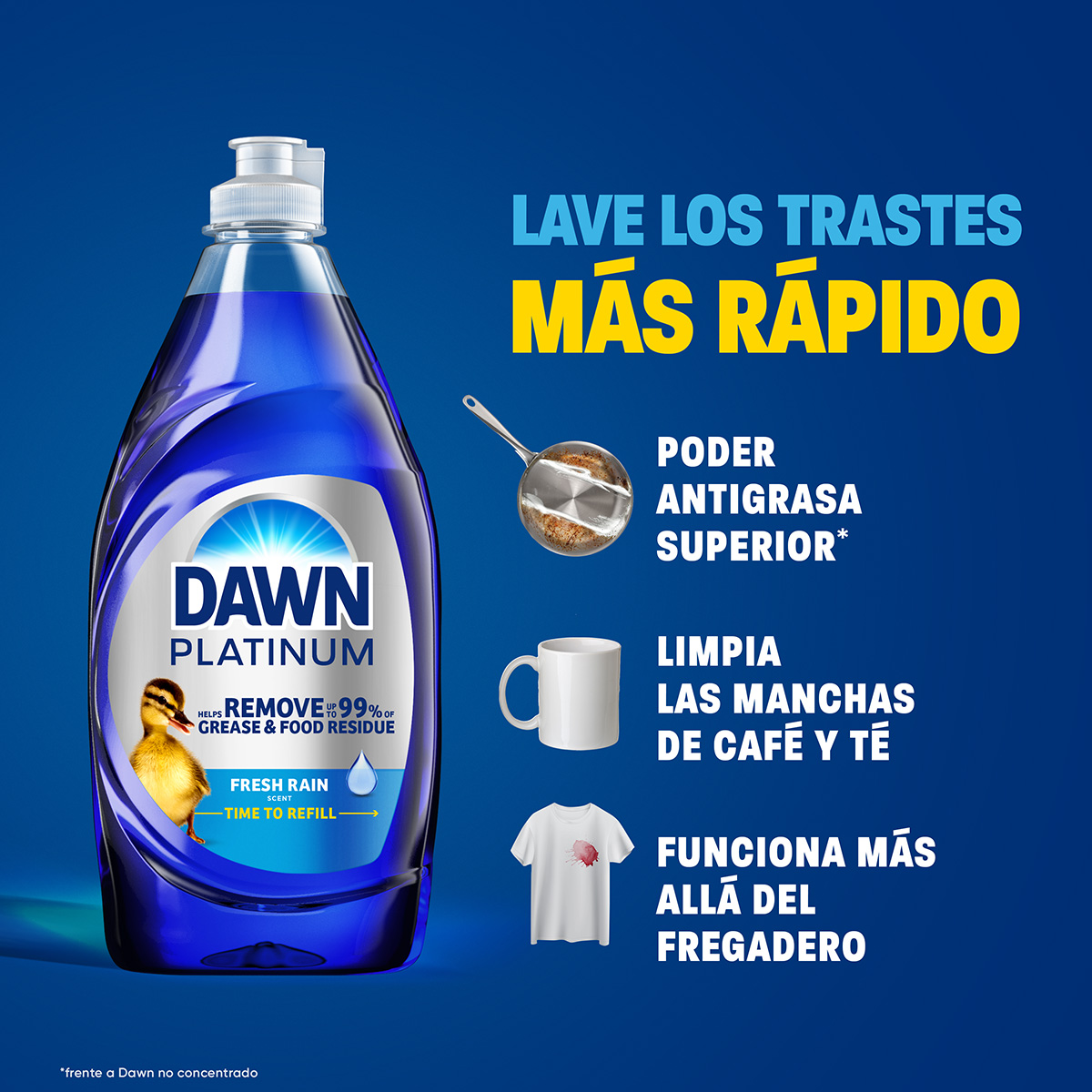 PARA PLATOS QUE BRILLAN  Me esponjo las plumas, ¡eso sí que está limpio!