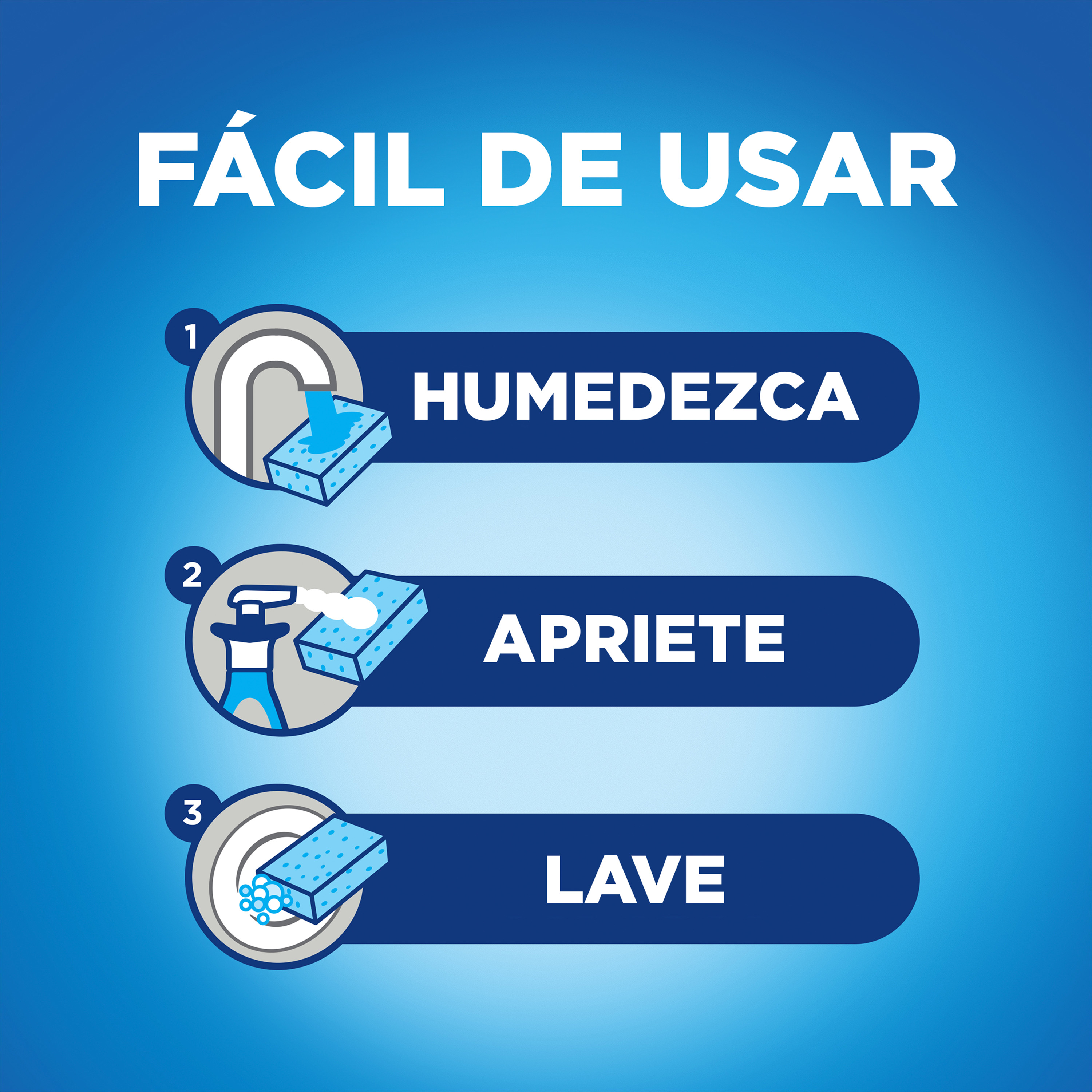 FÁCIL DE USAR - HUMEDEZCA, APRIETE, LAVE