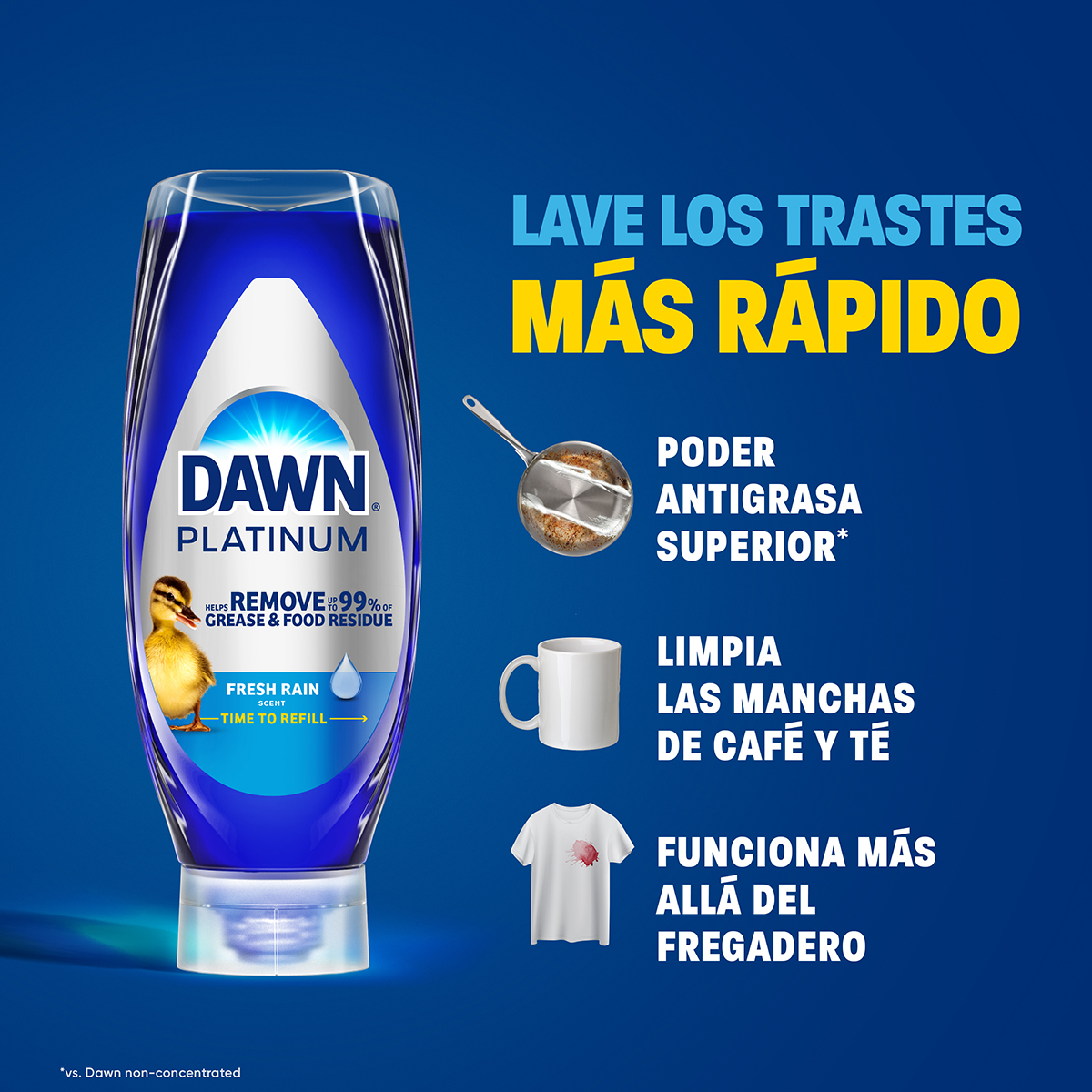 LAVE LOS TRASTES  MÁS RÁPIDO:  PODER  ANTIGRASA SUPERIOR;  LIMPIA LAS MANCHAS DE CAFÉ Y TÉ; FUNCIONA MÁS ALLÁ DEL FREGADERO