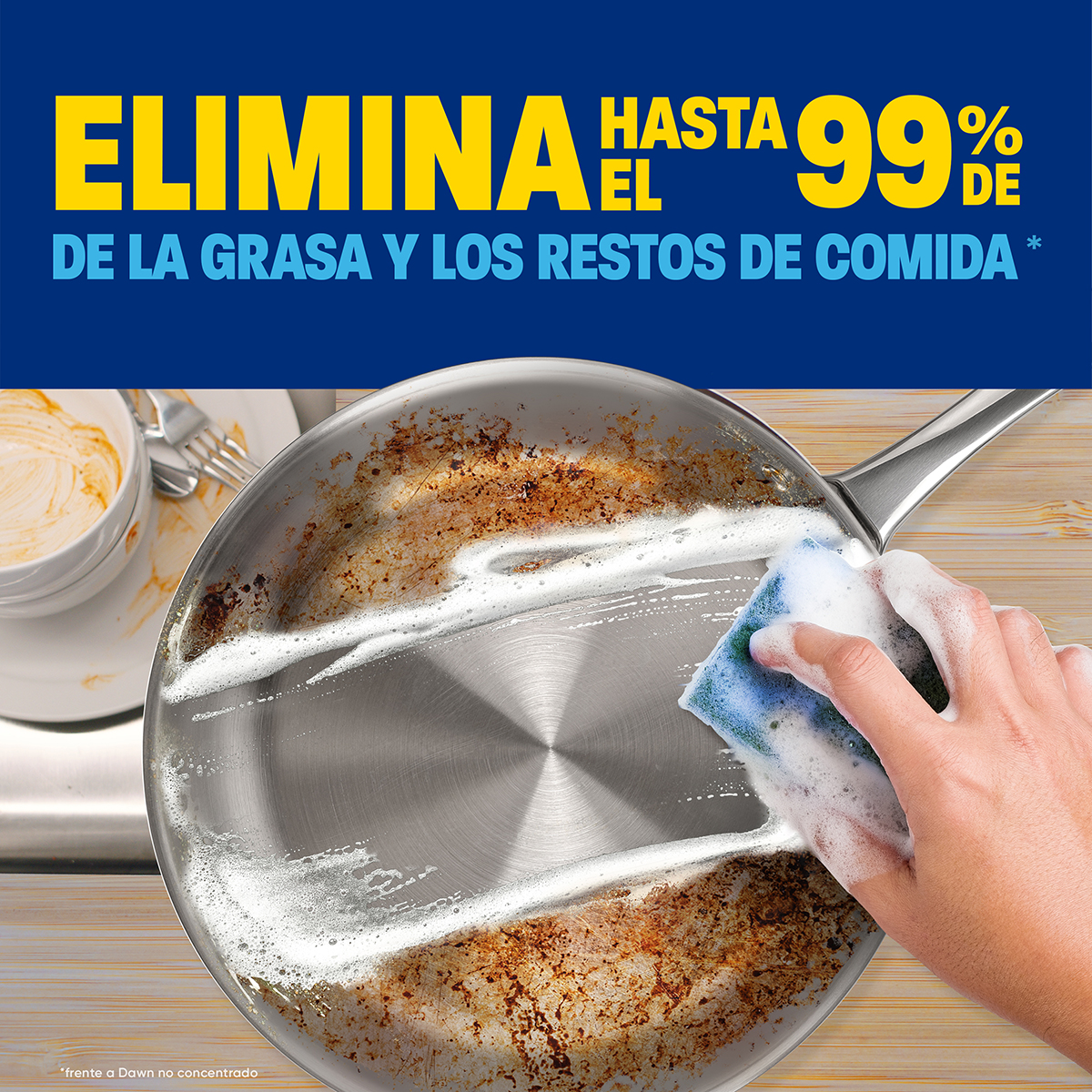 ELIMINA HASTA EL 99 % DE DE LA GRASA Y LOS RESTOS DE COMIDA