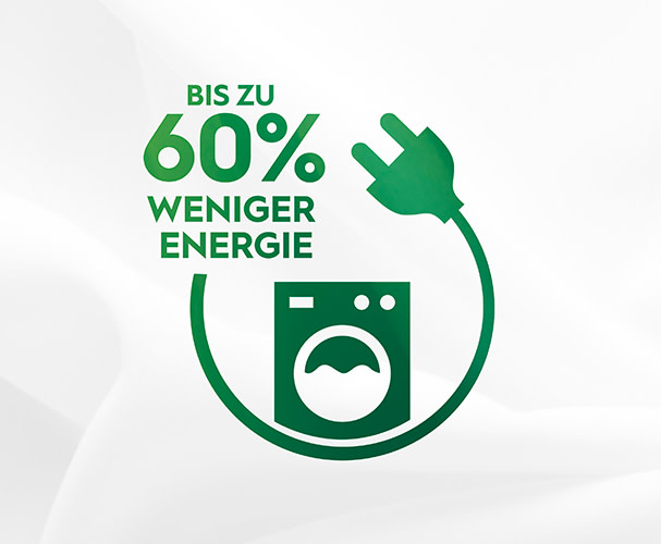 Das Stromkabel und die Waschmaschine zeigen, dass kaltes Waschen 60% weniger Energie verbraucht.