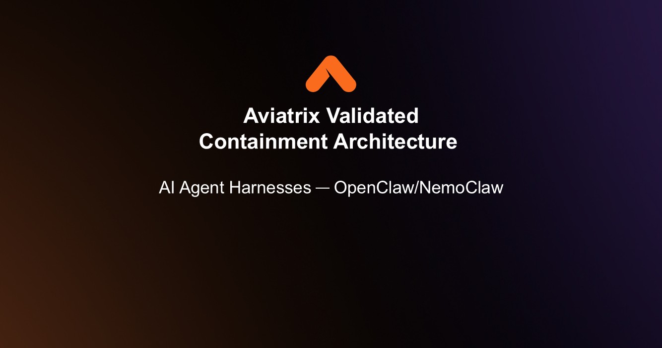 Validated Containment Architecture for AI Agent Harnesses Blog Image