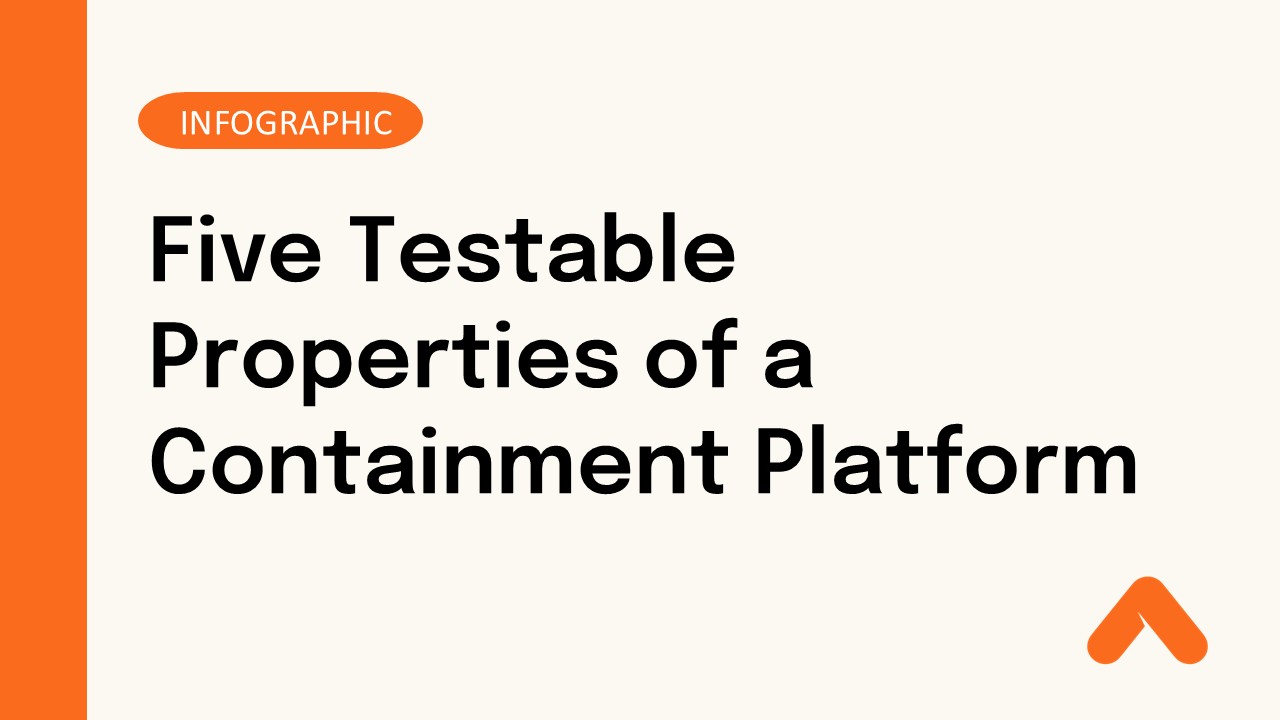 Five Testable Properties of a Containment Platform Infographic Resource Card