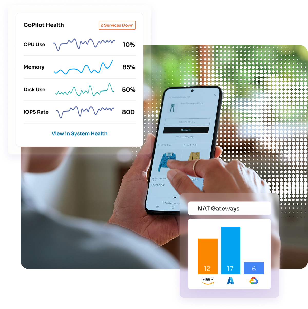 Industry Healthcare - Banner Second Level - Image