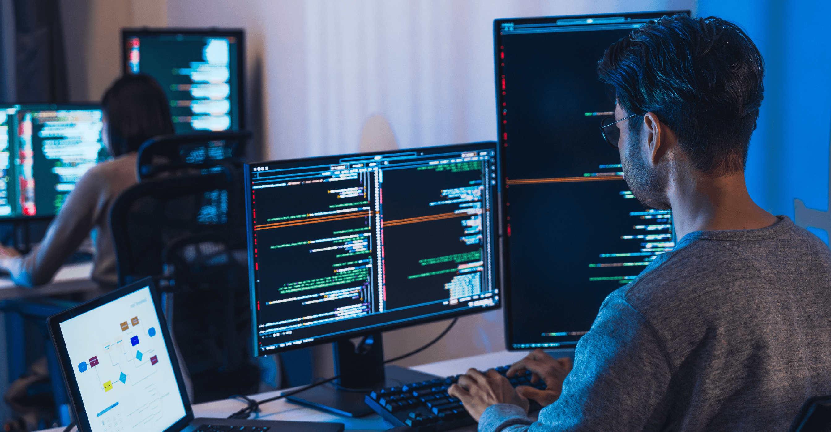 Unify security across clouds