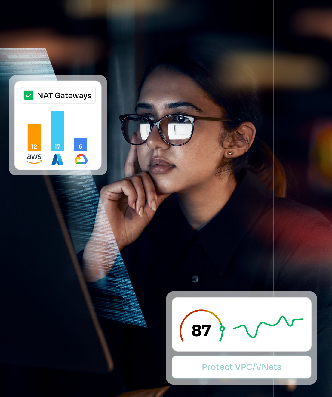 Seamless-Secure-Connectivity