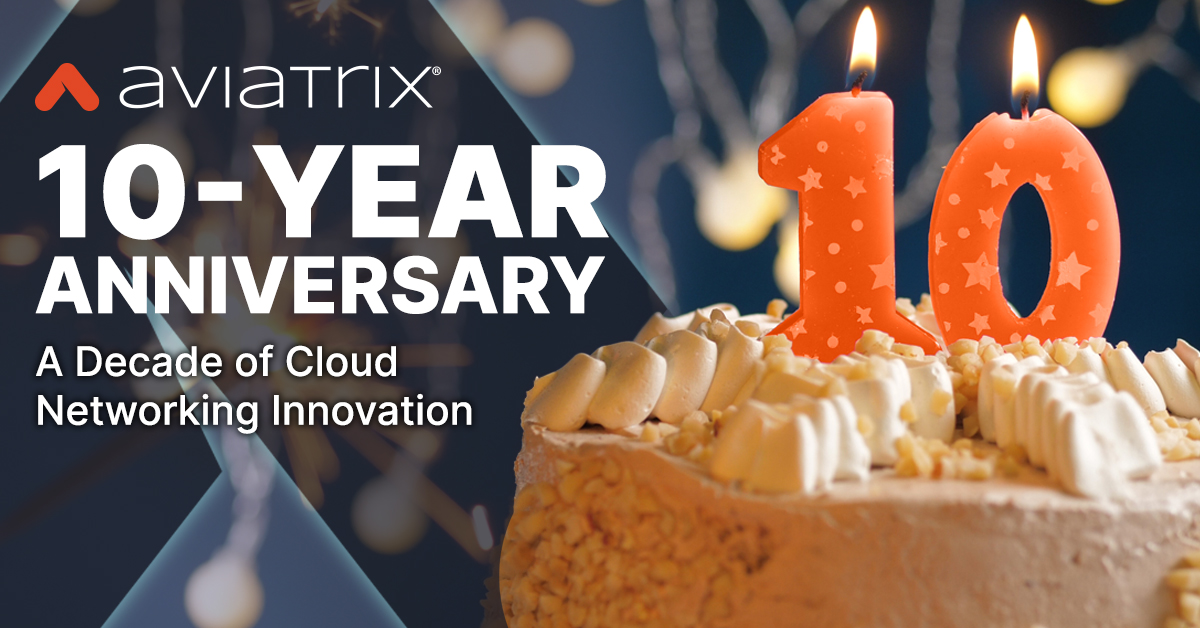 Aviatrix_10_yr_Anniversary_social_02