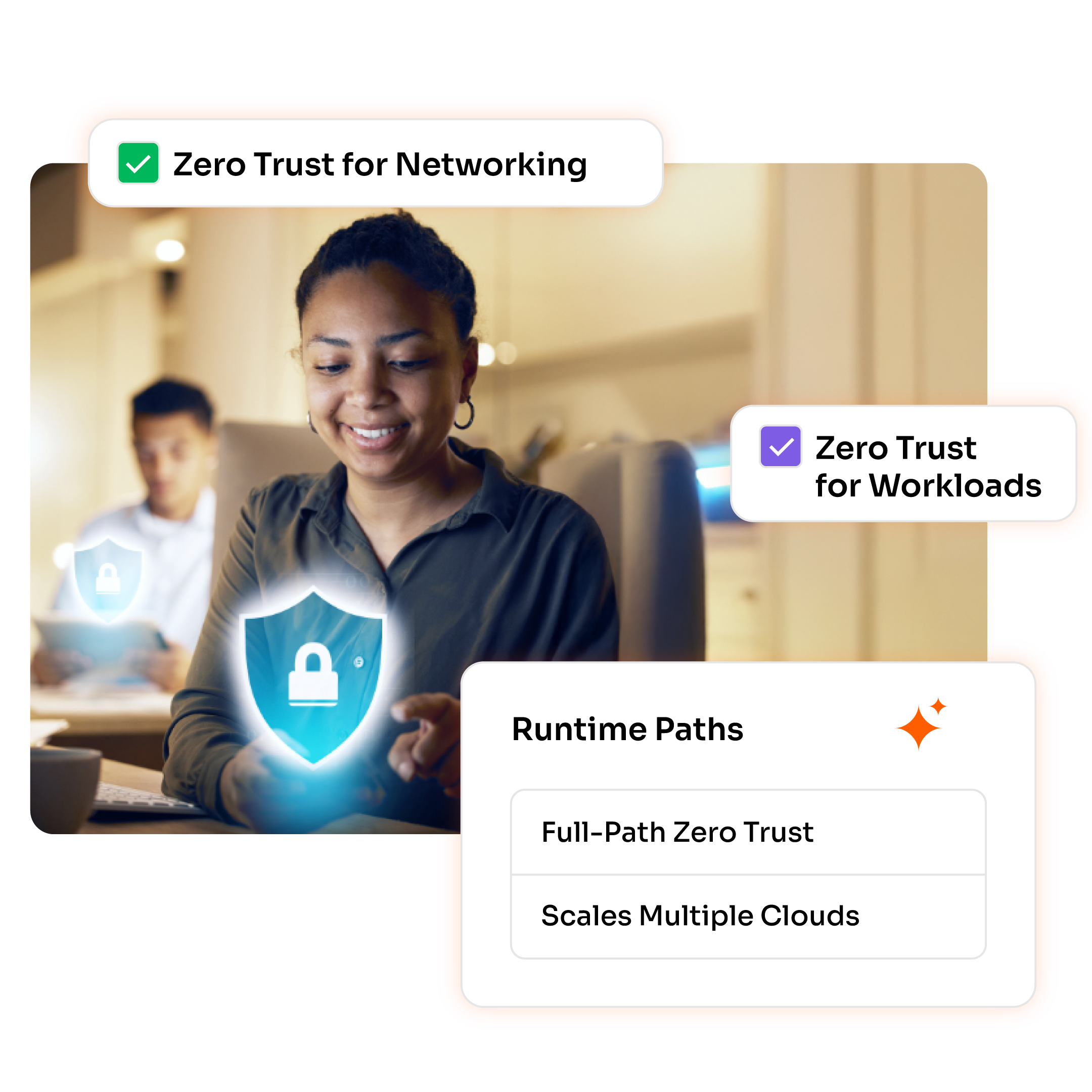Hero Image -Secure Workloads
