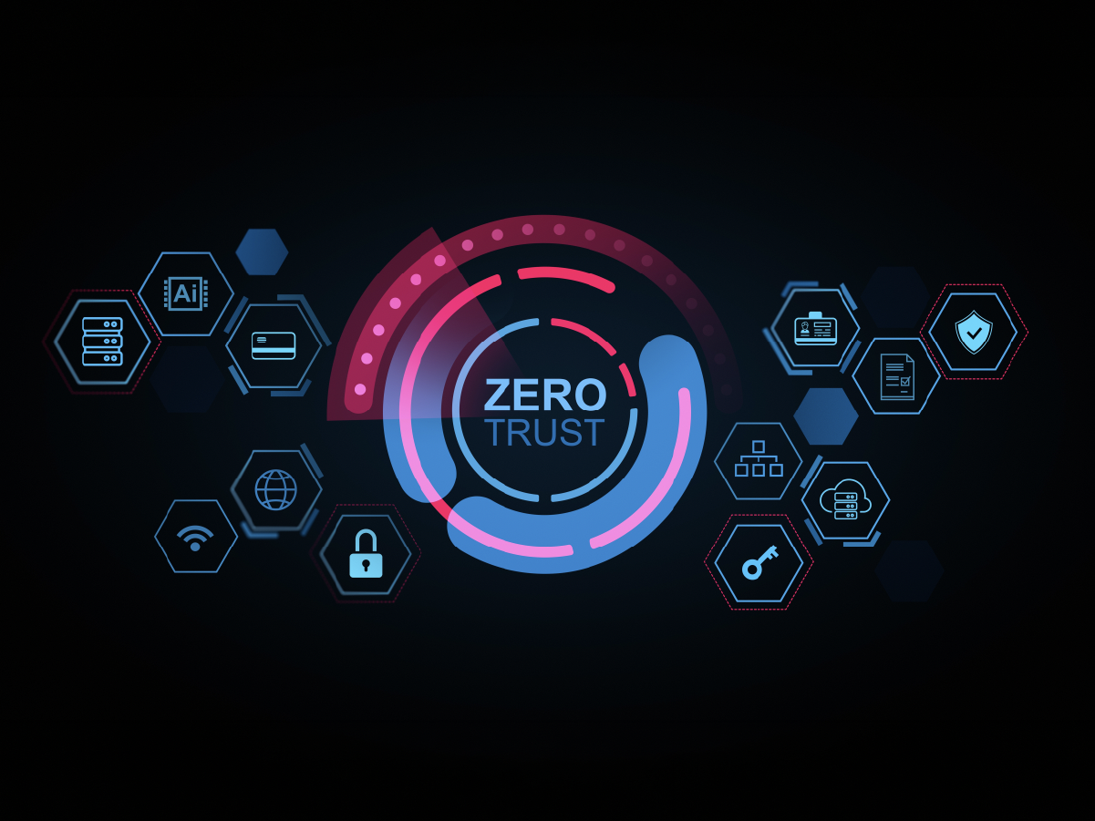 Apply Continuous Zero Trust