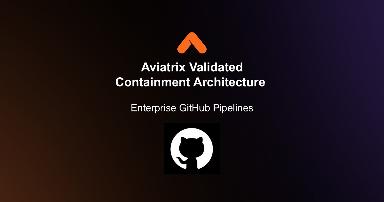 Validated Containment Architecture for Enterprise GitHub Pipelines