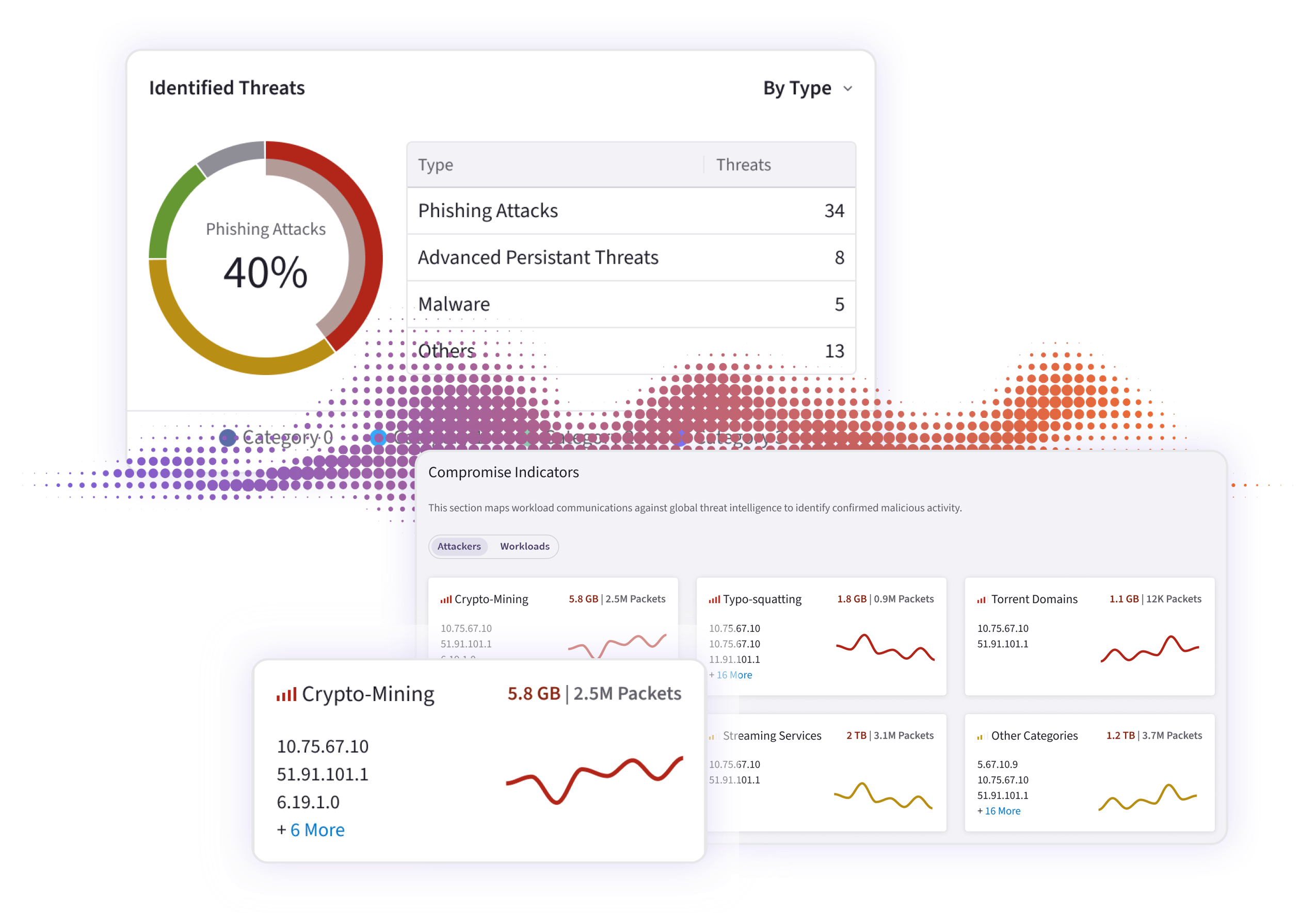 Security Assessment Graphic 2 300dpi