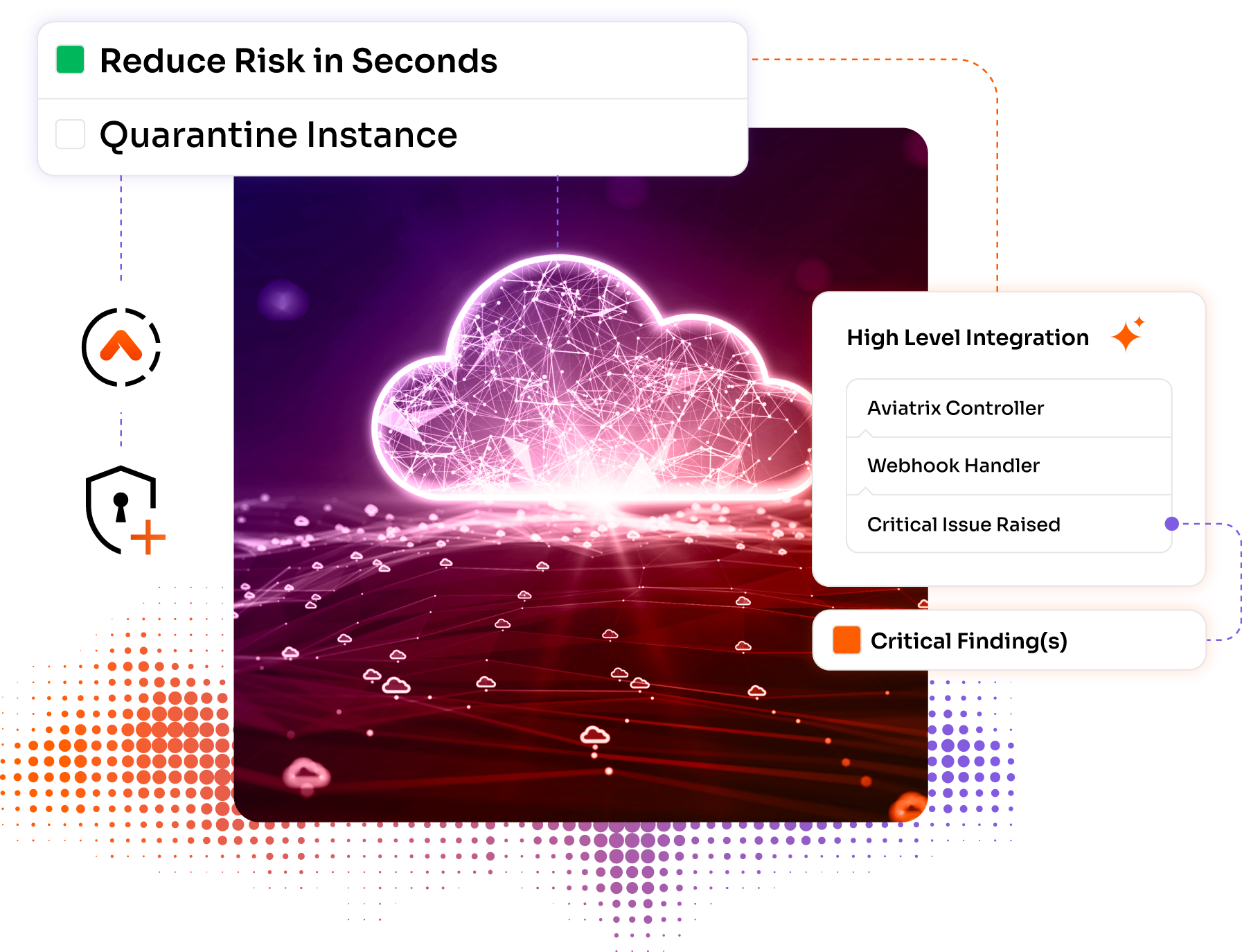 Wiz + Aviatrix Landing Page 1