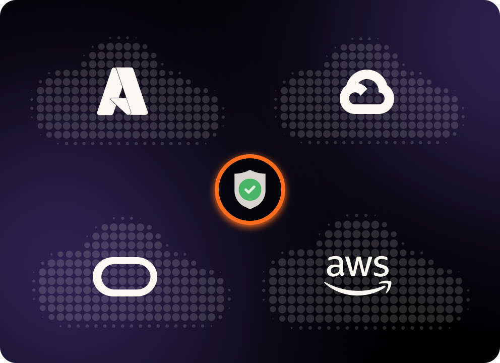 Automated Policy Management