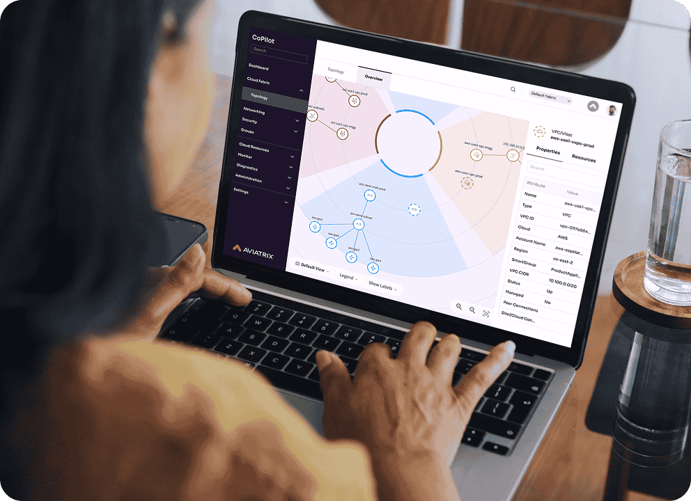 cetnrealizec control