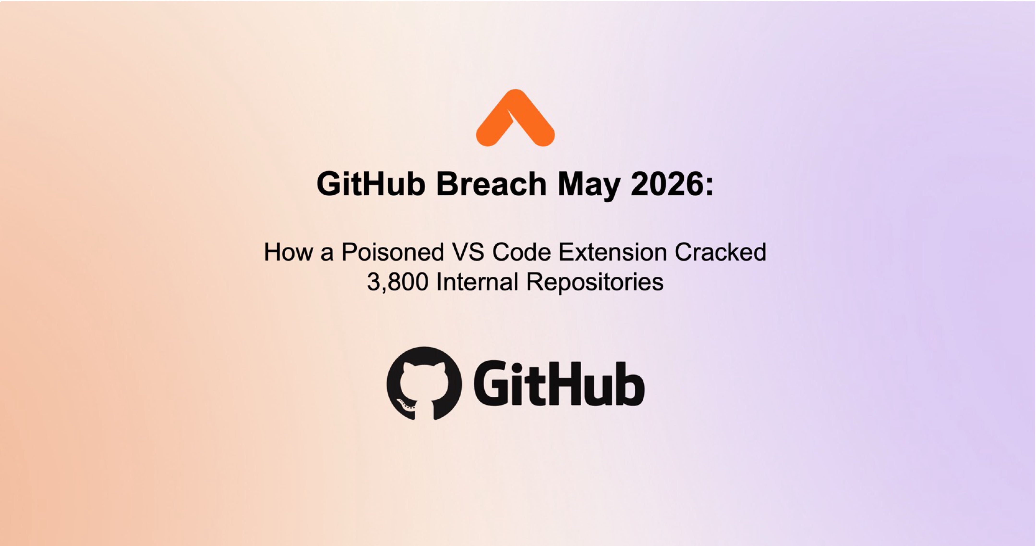 GitHub Breach 2026: VS Code Extension Exposed 3,800 Repos