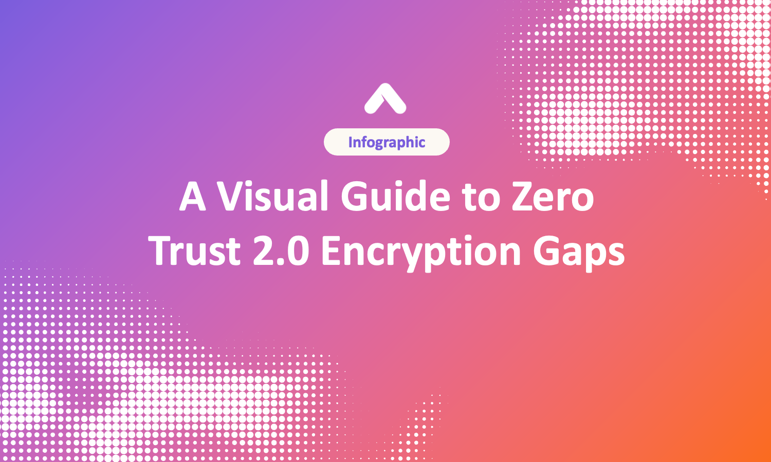 A Visual Guide to Zero Trust 2.0 Encryption Gaps
