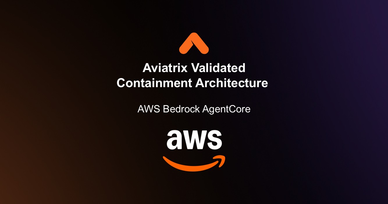 Featured Blog Image - Validated Containment Architecture for AWS Bedrock AgentCore