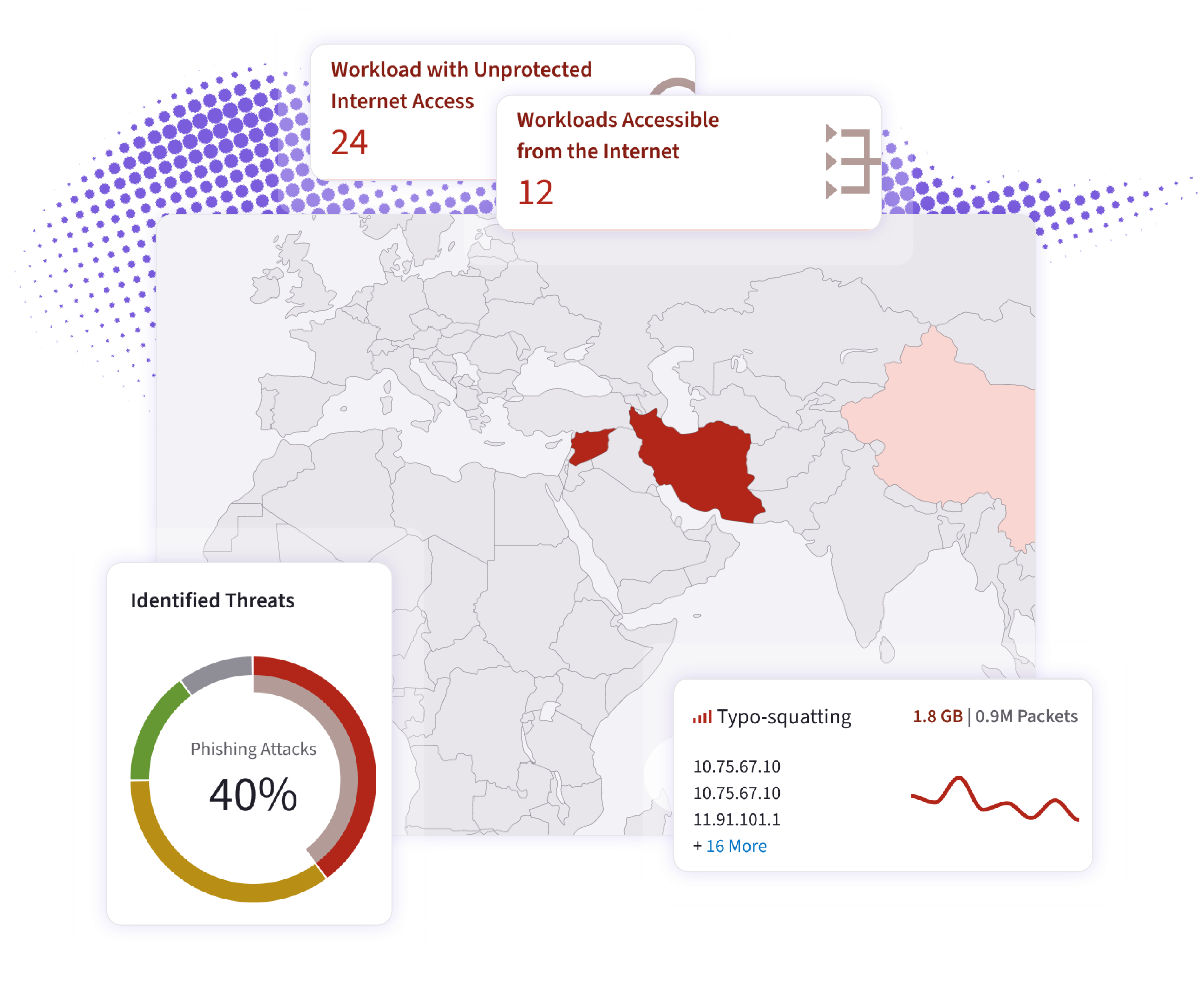 Security Assessment Header 5000x4096px 300dpi