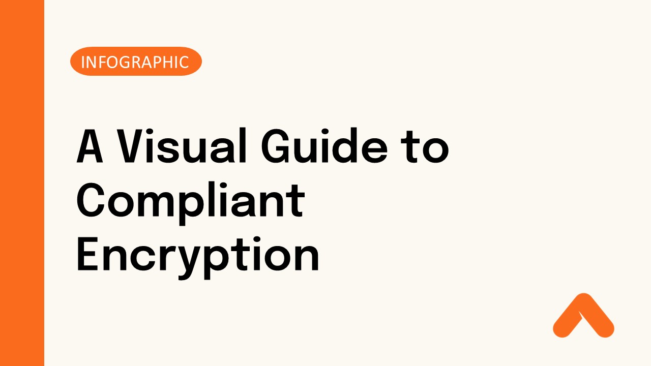 A Visual Guide to Compliant Encryption