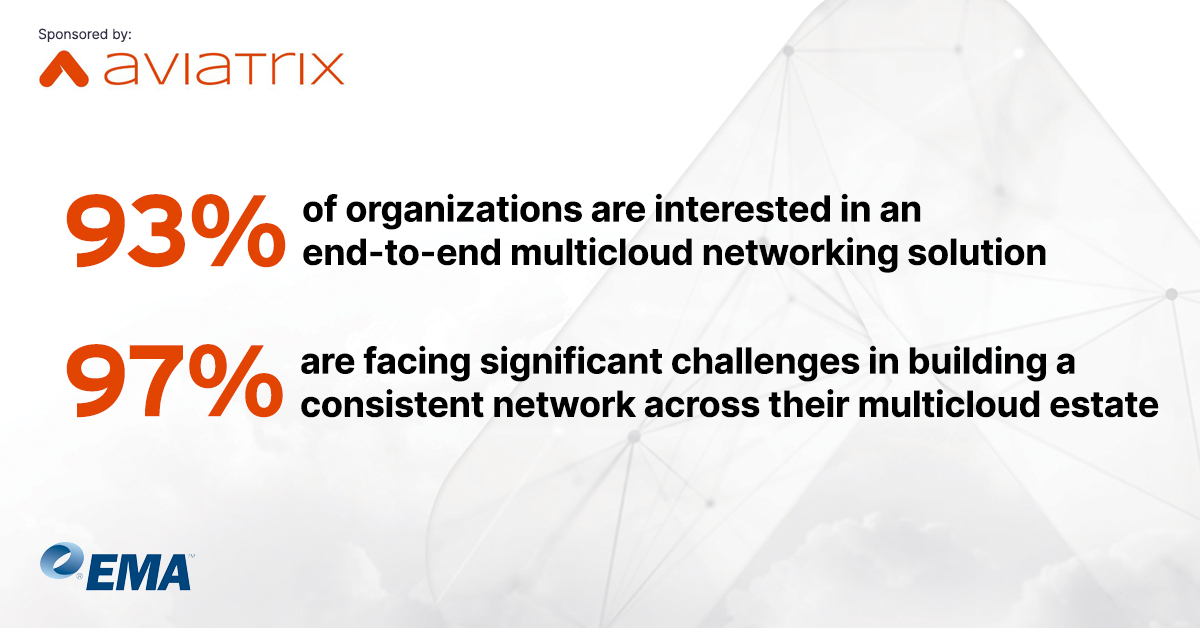 EMA_Avaitrix_webinar_1200x628_02