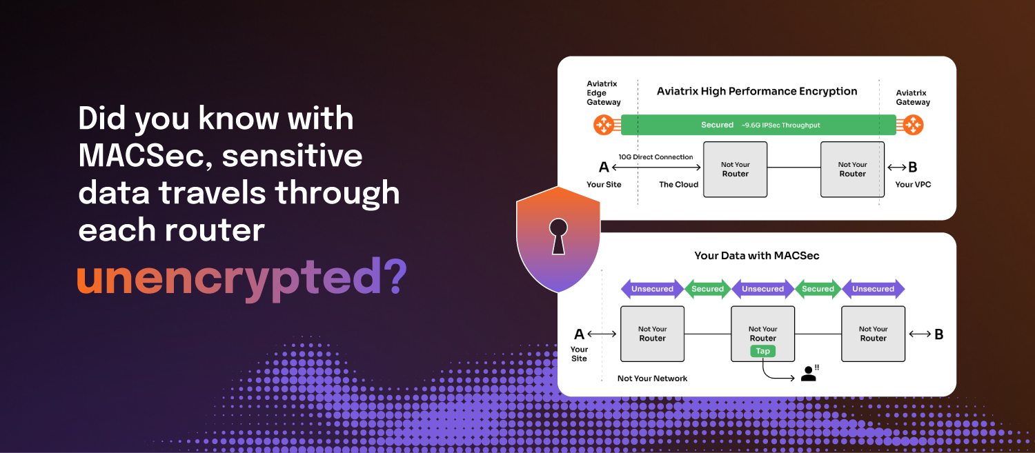 MACSec or IPSec Which one is the right choice for encrypting cloud connectivity