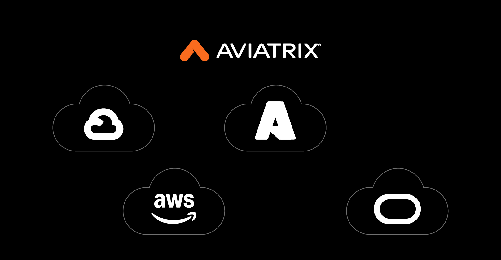 Consistent Cloud-Agnostic
