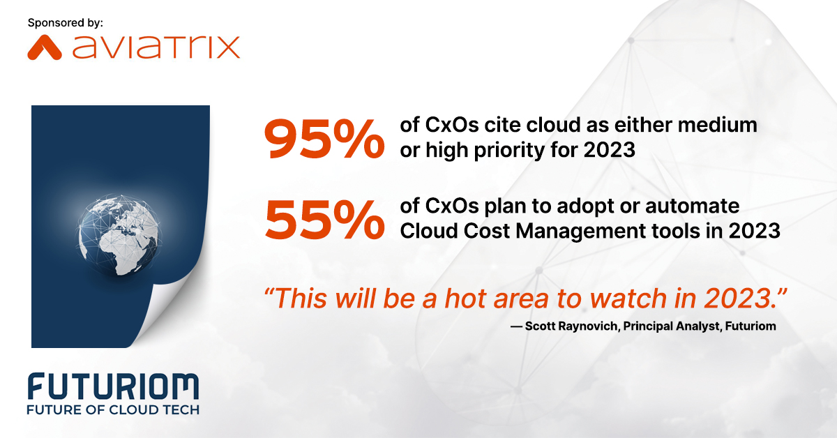 Aviatrix_Futuriom_cost-report_2023_social