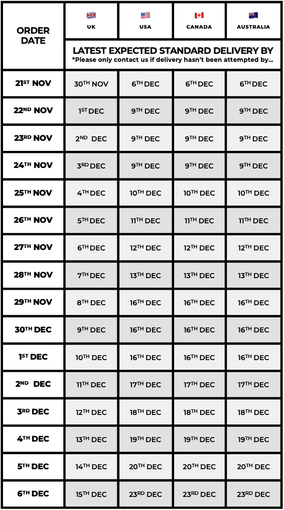 FY24SS Standard Shipping Timeframes