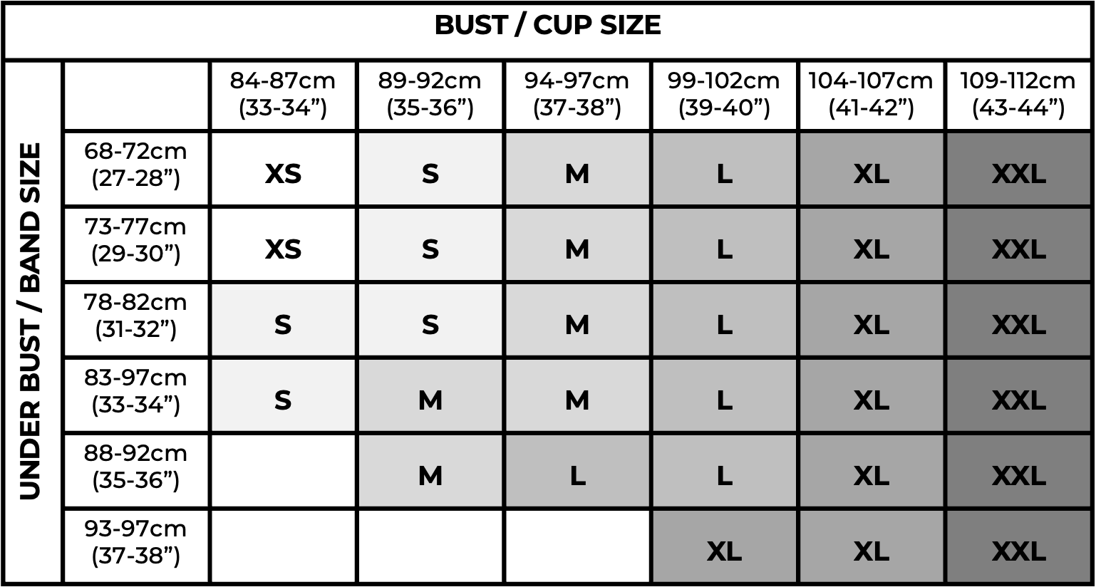 ALPHA CUP SIZING