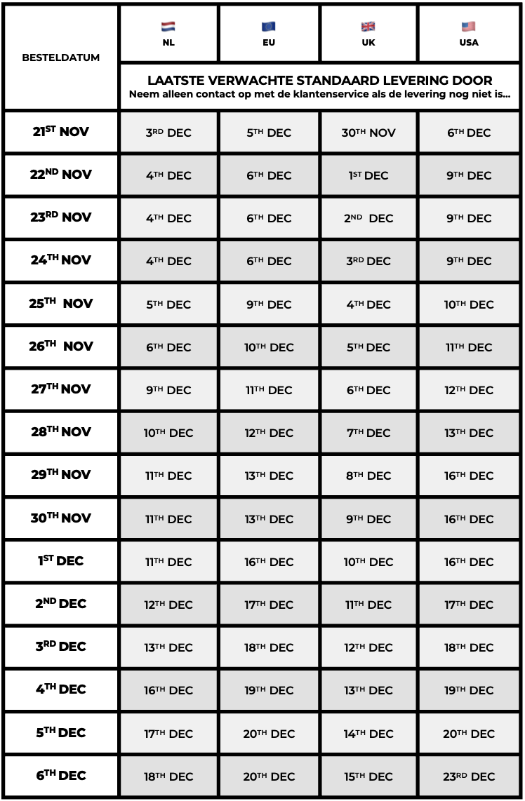 NL - BFCM23 Standard Timeframes