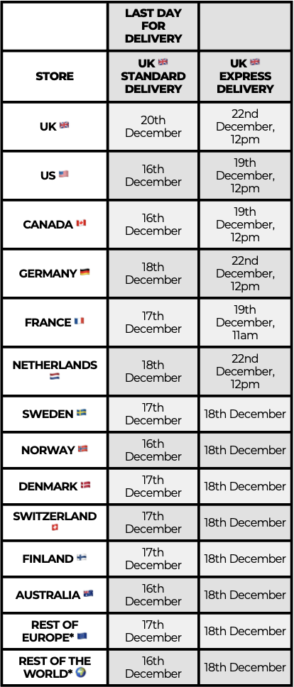 Christmas Delivery 2025