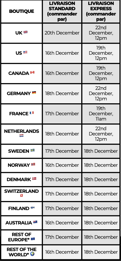 Screenshot 2024-12-11 at 11.41.56