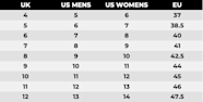Gymshark Footwear Size Guide