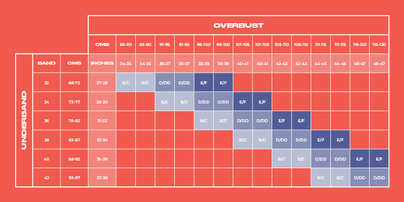 Gymshark Size Guide