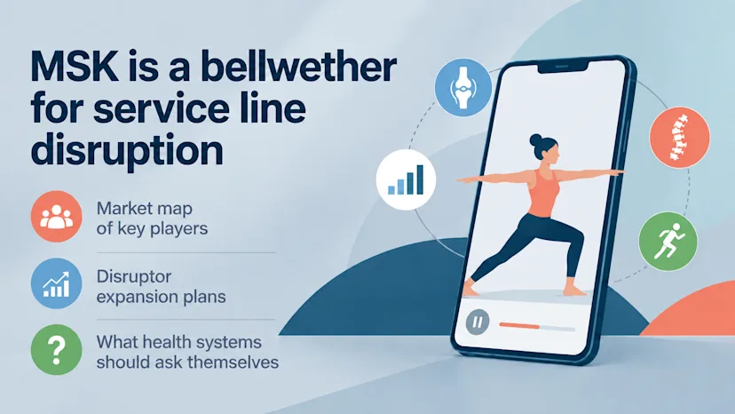 A title card for "MSK is a bellwether for service line disruption", showing an illustration of a person doing yoga on a smartphone.