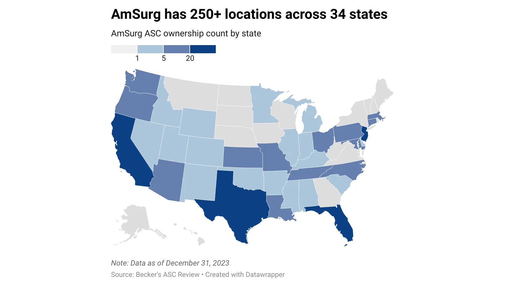 A map showing the 34 states where AmSurg owns ASC, with the most in California, Texas, Florida, and New Jersey at 20+