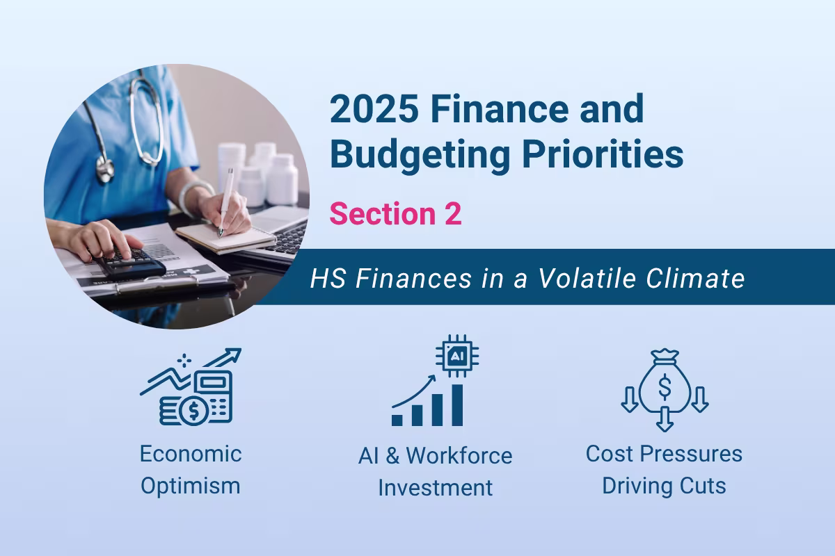 2025 Finance and Budgeting Survey | Section 2: Health System Finances in a Volatile Climate 