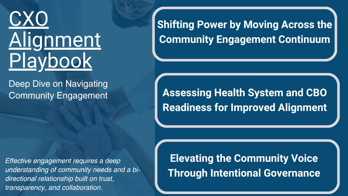 A slide titled “CXO Alignment Playbook: Deep Dive on Navigating Community Engagement” featuring three focus areas—moving across the community engagement continuum, assessing health system and CBO readiness, and elevating community voice through governance. The background includes a transparent skyscraper overlay, and a quote emphasizes the importance of trust, transparency, and collaboration.