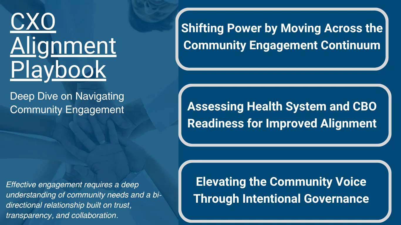 A slide titled “CXO Alignment Playbook: Deep Dive on Navigating Community Engagement” featuring three focus areas—moving across the community engagement continuum, assessing health system and CBO readiness, and elevating community voice through governance. The background includes a transparent skyscraper overlay, and a quote emphasizes the importance of trust, transparency, and collaboration.