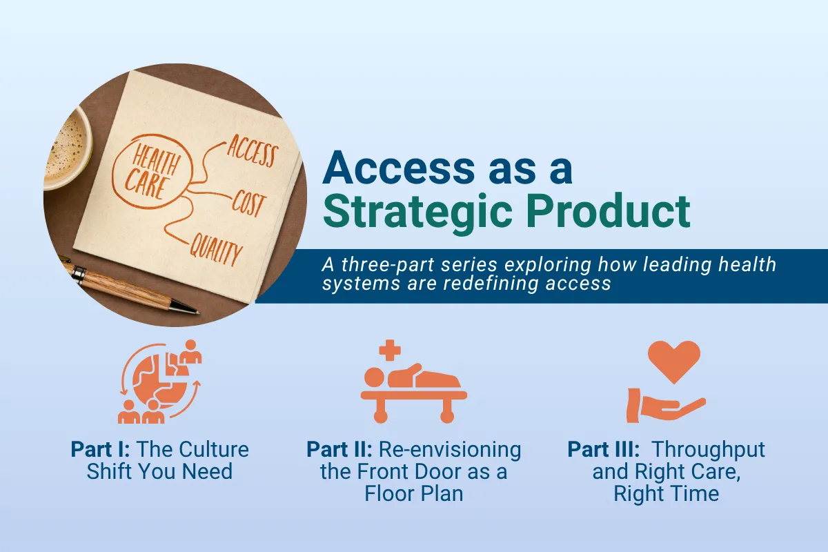 Graphic titled “Access as a Strategic Product,” promoting a three-part series on how leading health systems are redefining access. Includes an image labeled “Health Care: Access, Cost, Quality” and icons for each part: Part I – The Culture Shift You Need, Part II – Re-envisioning the Front Door as a Floor Plan, and Part III – Throughput and Right Care, Right Time.