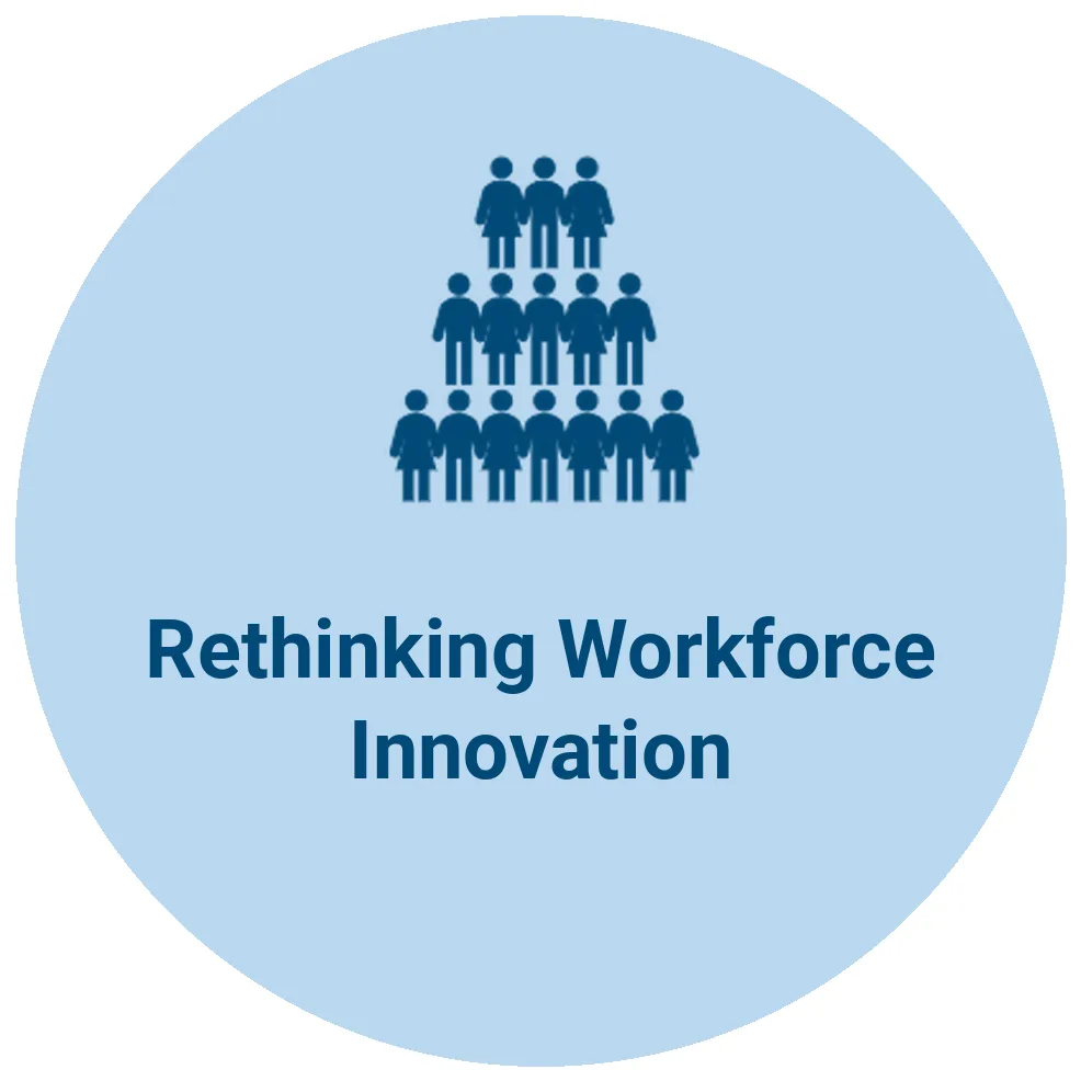 Icon of a pyramid of people silhouettes inside a light blue circle, labeled 'Rethinking Workforce Innovation.