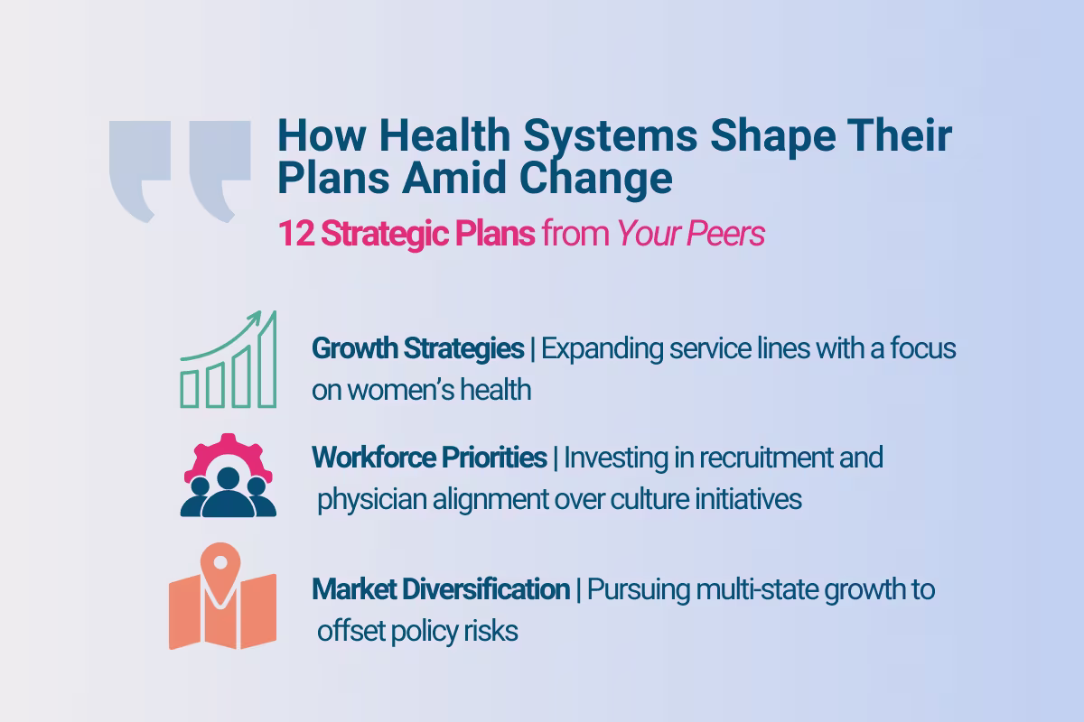 Graphic highlighting three strategic planning priorities for health systems: growth strategies, workforce priorities, and market diversification.
