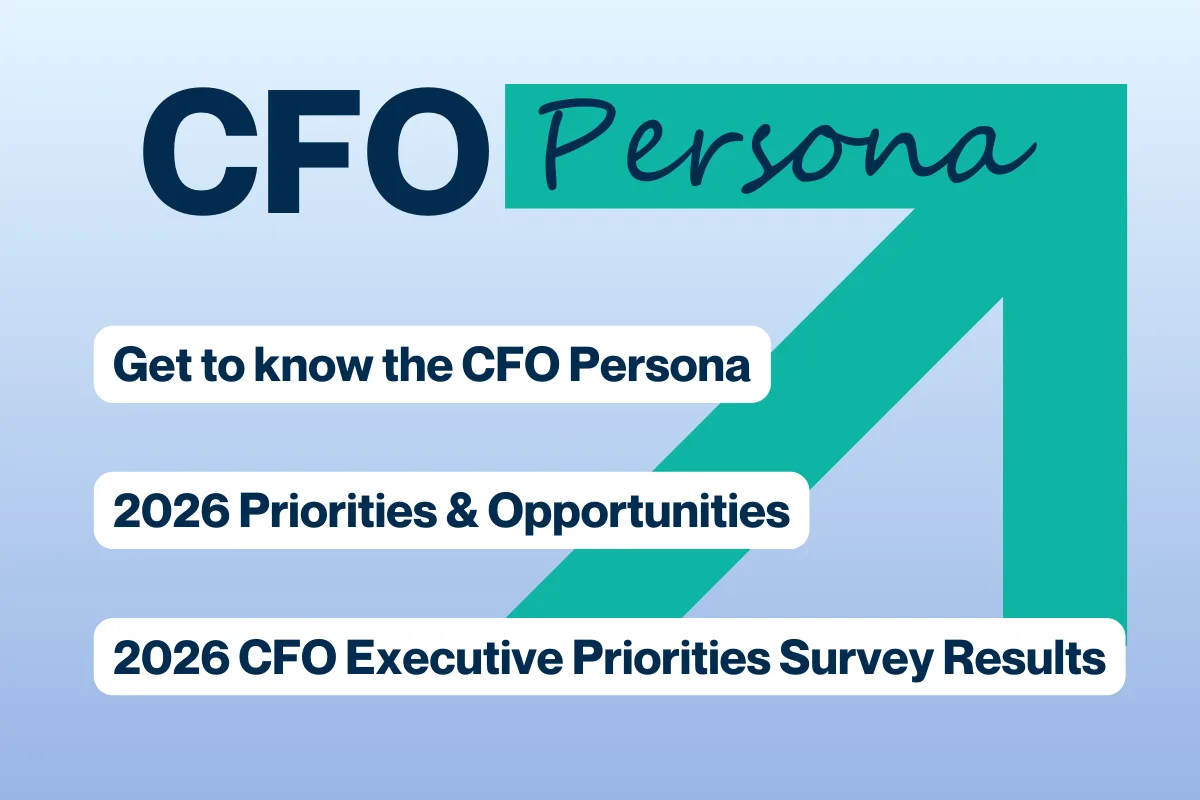 Graphic titled “CFO Persona” highlighting 2026 priorities and executive survey results.