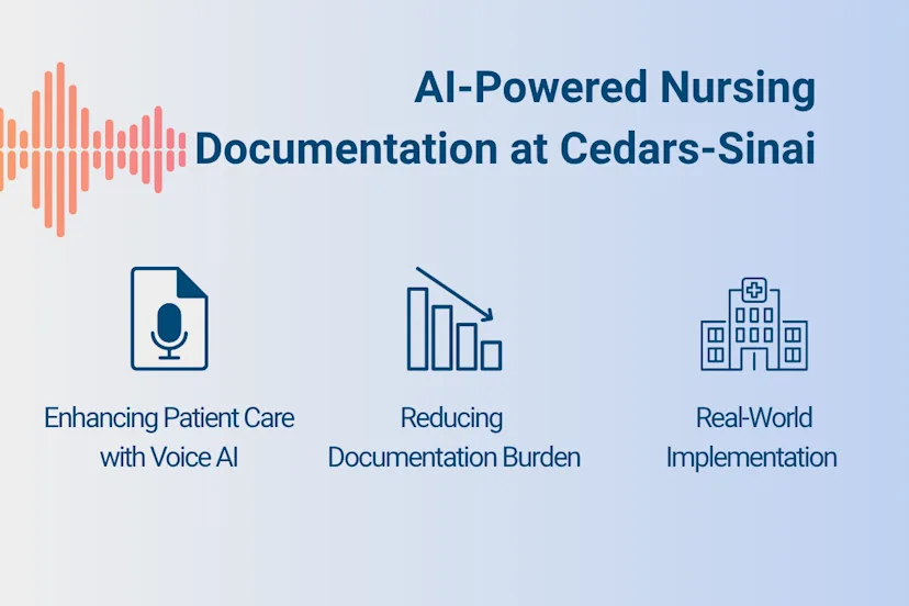 Visual summary highlighting Cedars-Sinai’s use of AI-powered nursing documentation, featuring icons and phrases like “Enhancing Patient Care with Voice AI,” “Reducing Documentation Burden,” and “Real-World Implementation.”

