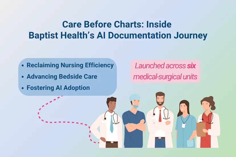 Infographic titled “Care Before Charts: Inside Baptist Health’s AI Documentation Journey,” highlighting key takeaways—reclaiming nursing efficiency, advancing bedside care, fostering AI adoption—and noting the pilot launched across six medical-surgical units.