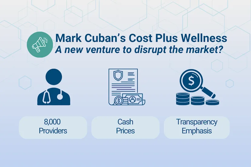Graphic highlighting Mark Cuban’s Cost Plus Wellness venture with icons for 8,000 providers, cash prices, and transparency emphasis.