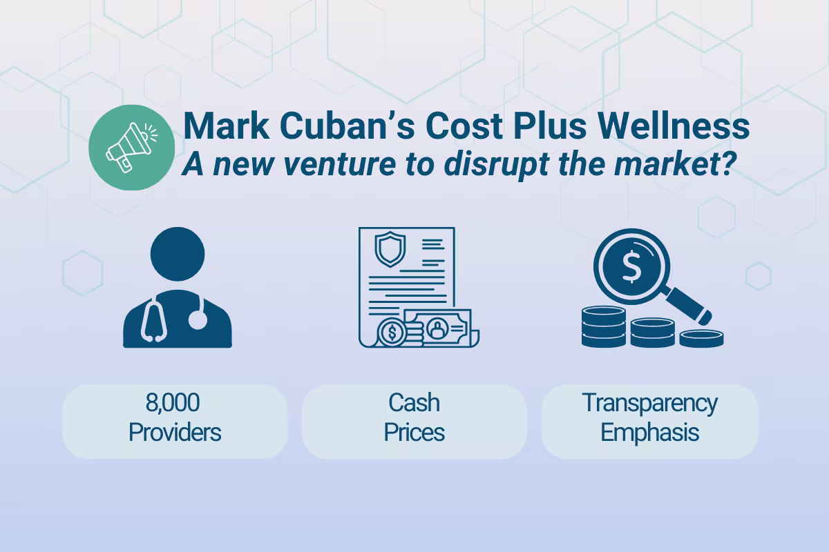 Graphic highlighting Mark Cuban’s Cost Plus Wellness venture with icons for 8,000 providers, cash prices, and transparency emphasis.