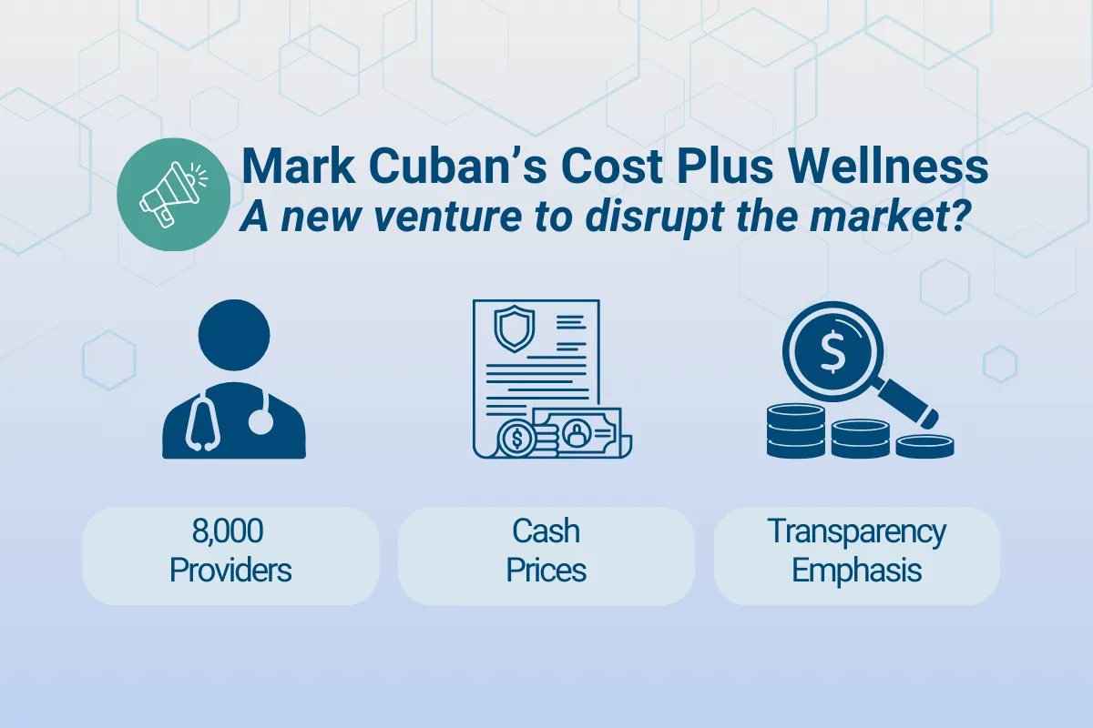 Graphic highlighting Mark Cuban’s Cost Plus Wellness venture with icons for 8,000 providers, cash prices, and transparency emphasis.