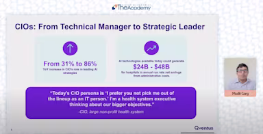 CIOs: From Technical Manager to Strategic Leader