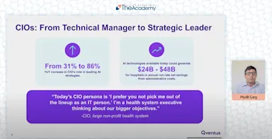 CIOs: From Technical Manager to Strategic Leader
